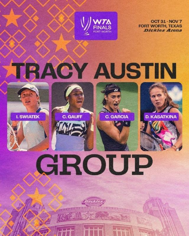 pp电子-WTA年终总决赛分组:加西亚能否再阻斯瓦泰克?